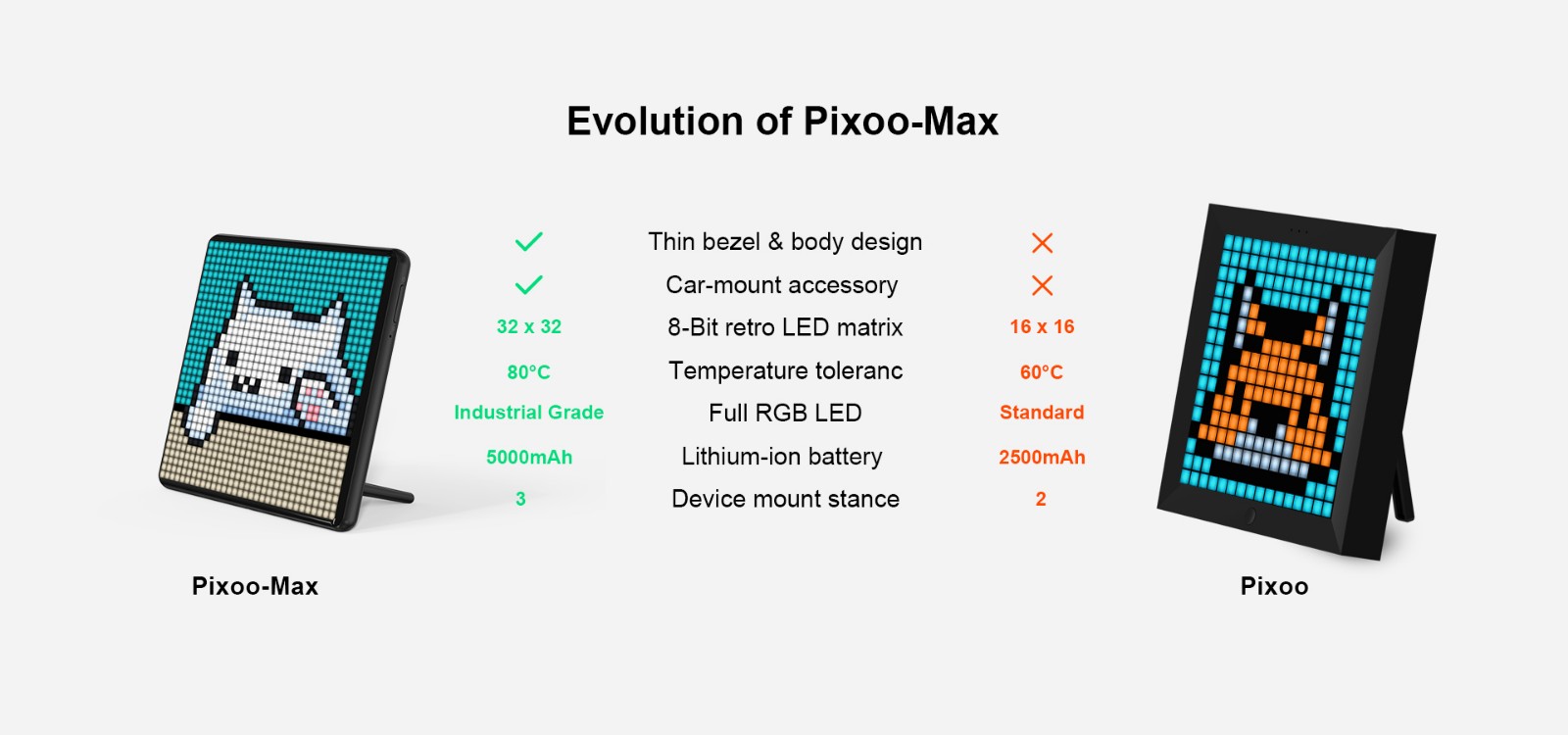 P-Pixoo-Max-web-page_02.jpg